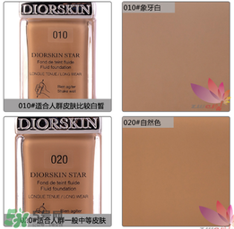 迪奧star粉底液色號(hào) 迪奧星光粉底液色號(hào) 迪奧star粉底液色號(hào) 迪奧星光粉底液色號(hào)