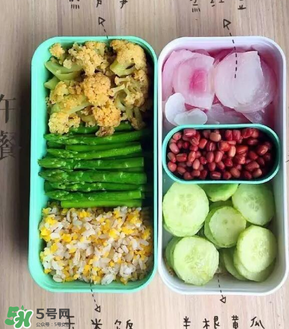 哥本哈根減肥法食譜是什么？哥本哈根減肥法食譜