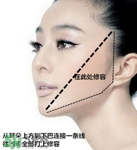 香奈兒修容膏怎么用？香奈兒修容膏使用方法