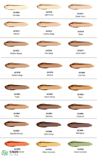 美國洛杉磯女孩修容膏怎么用？洛杉磯女孩修容膏用法