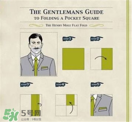 西裝口袋放的那個叫什么?西裝里的方巾怎么疊? 西裝口袋放的那個叫什么?西裝里的方巾怎么疊?