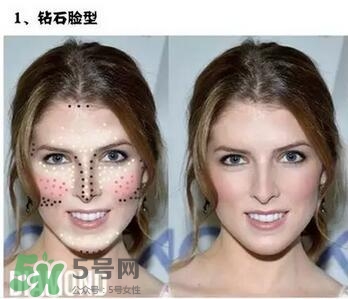 高光棒是修容棒嗎？高光棒和修容棒的不同