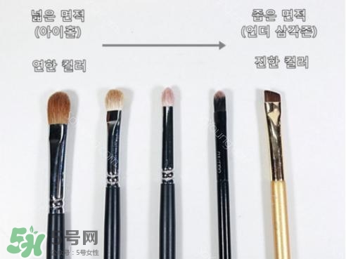 眼影膏用什么工具畫？眼影膏怎么化？