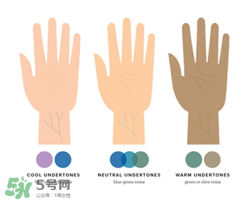 粉底液會浮粉是怎么回事？粉底液浮粉的原因