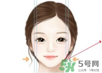 打瘦臉針疼不疼？打瘦臉針的注意事項