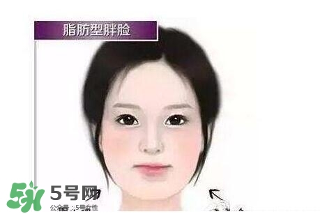 如何瘦臉部脂肪？如何瘦臉最快最有效？