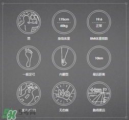 new balance fresh foam boracay v3跑鞋深度評(píng)測(cè) new balance fresh foam boracay v3跑鞋深度評(píng)測(cè)