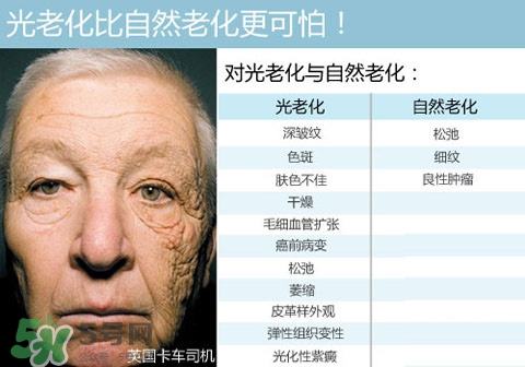 安耐曬哪款適合日常用 安耐曬防曬霜哪種好用 安耐曬哪款適合日常用 安耐曬防曬霜哪種好用