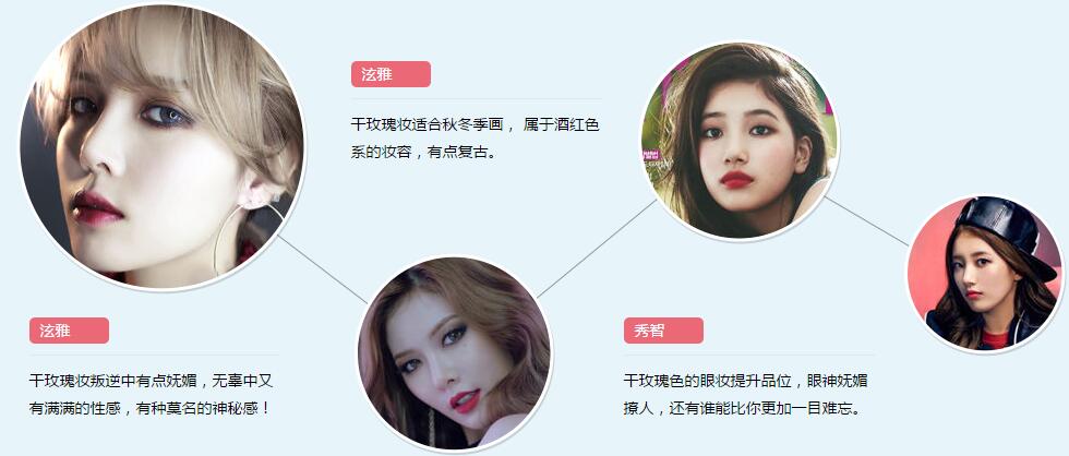 干玫瑰色妝容怎么化？干玫瑰色妝容畫法步驟