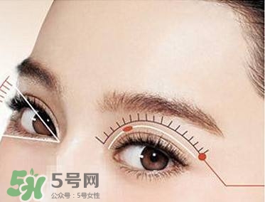 割雙眼皮疼不疼？割雙眼皮疼幾天能好？