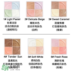 紀(jì)梵希2017十字紋散粉多少錢(qián)？紀(jì)梵希2017十字紋散粉哪里買(mǎi)？