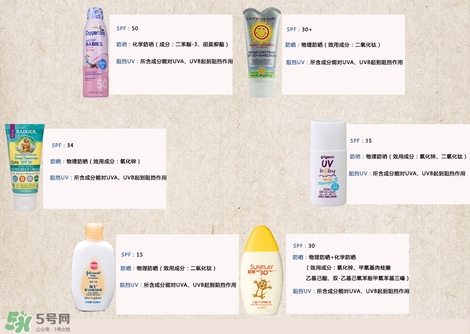 2017嬰幼兒防曬霜哪個好 2017嬰幼兒防曬霜排行榜