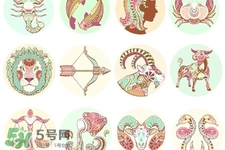 陽歷四月份是什么星座？農(nóng)歷四月份是什么星座？