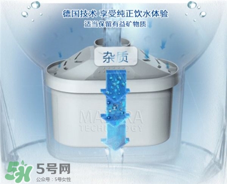 Brita碧然德濾芯多久換一次?碧然德濾芯使用方法 Brita碧然德濾芯多久換一次?碧然德濾芯使用方法