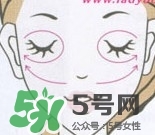 溫和不刺激的護(hù)膚品 溫和不刺激的護(hù)膚品有哪些 溫和不刺激的護(hù)膚品 溫和不刺激的護(hù)膚品有哪些