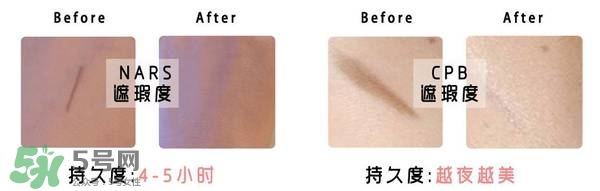 什么牌子的粉底液不悶痘？不悶痘的粉底液推薦