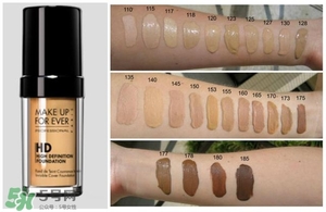 什么粉底液好用不脫妝？不脫妝的粉底液推薦