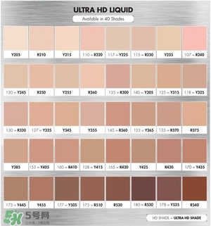 什么粉底液好用不脫妝？不脫妝的粉底液推薦