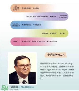 安多可二代小安瓶怎么樣？安多可二代針劑小安瓶價格