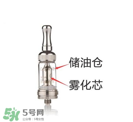 電子煙品牌 電子煙有哪些品牌？