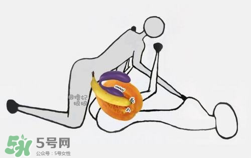 杜蕾斯煥覺C好用嗎？杜蕾斯煥覺怎么用？