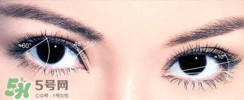 雙眼皮手術(shù)價格表 雙眼皮手術(shù)多少錢 雙眼皮手術(shù)價格表 雙眼皮手術(shù)多少錢