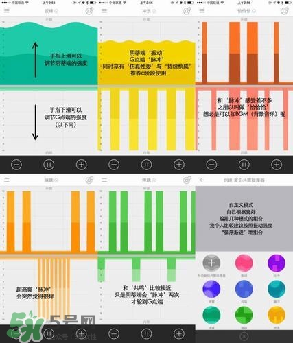 杜蕾斯煥覺C好用嗎？杜蕾斯煥覺怎么用？