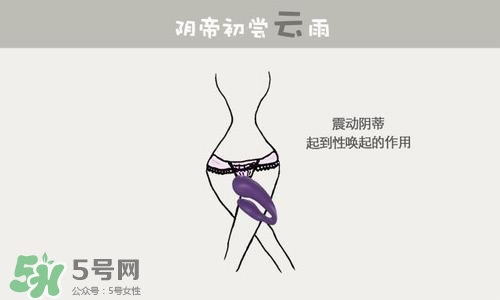 杜蕾斯煥覺C好用嗎？杜蕾斯煥覺怎么用？