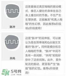 杜蕾斯煥覺C好用嗎？杜蕾斯煥覺怎么用？