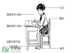 正確的坐姿是怎樣的？正確的寫字坐姿
