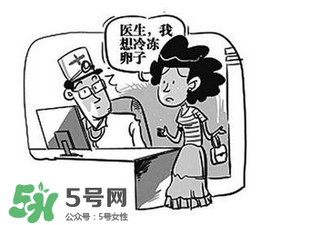 凍卵是什么？凍卵子需要多少錢？