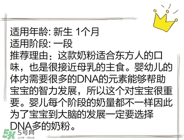 寶寶營養(yǎng)品有什么牌子 ?盤點全網(wǎng)媽媽最愛的寶寶單品 寶寶營養(yǎng)品有什么牌子 ?盤點全網(wǎng)媽媽最愛的寶寶單品