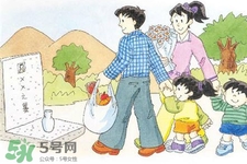 清明節(jié)可以點蠟燭嗎？清明節(jié)為什么要點蠟燭？