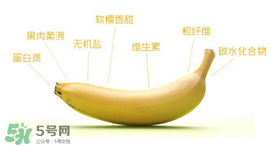 香蕉上有黑點能吃嗎？帶黑點的香蕉能吃嗎？