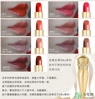 cl蘿卜丁口紅哪個顏色好看？cl蘿卜丁口紅哪個顏色最火？