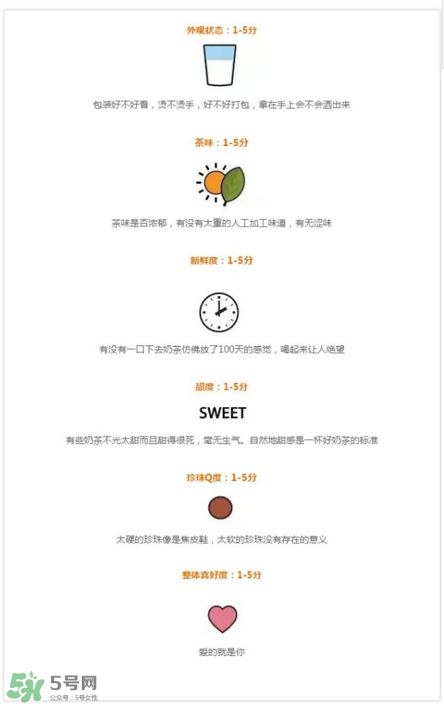 奶茶什么品牌好喝 奶茶什么牌子最好 奶茶什么品牌好喝 奶茶什么牌子最好