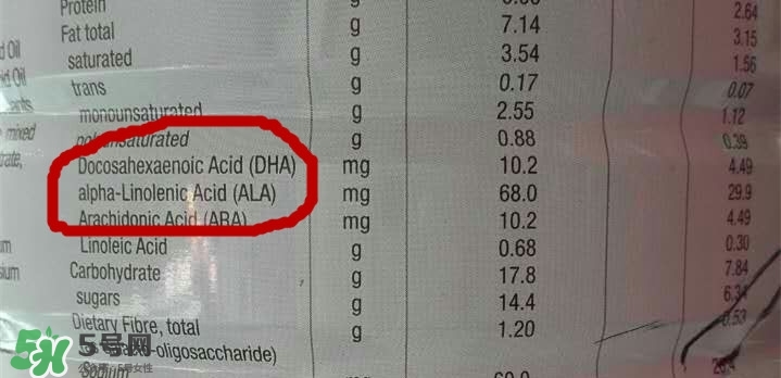 blackmores奶粉怎么樣 blackmores奶粉如何 blackmores奶粉怎么樣 blackmores奶粉如何