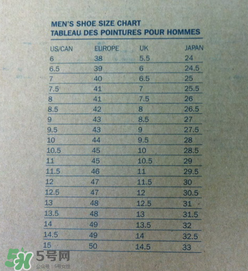 clarks三瓣鞋尺碼怎么選？clarks其樂三瓣鞋尺碼偏大嗎？