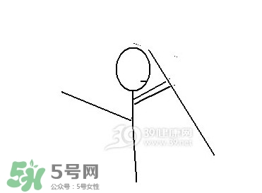 怎么減大腿上的肉？如何減大腿上的肉