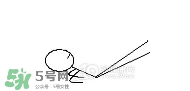 怎么減大腿上的肉？如何減大腿上的肉