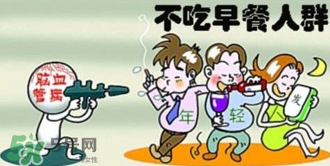 不吃早餐能不能減肥？不吃早餐能減肥嗎？