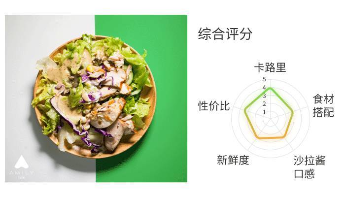 什么牌子沙拉好吃 沙拉什么牌子的好吃 什么牌子沙拉好吃 沙拉什么牌子的好吃