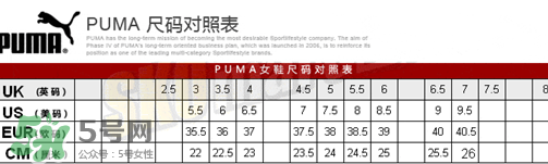 puma襪子鞋尺碼怎么選？彪馬襪套鞋尺碼對照表