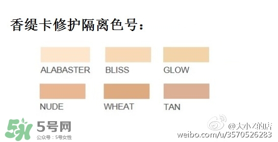 cpb隔離和香緹卡隔離哪個好？cpb隔離和香緹卡隔離對比