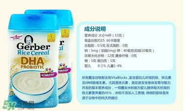 嘉寶dha米粉含鐵嗎？ 嘉寶dha米粉含鐵量多少？