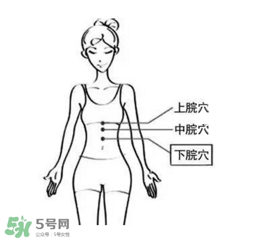 艾灸能減肥嗎？艾灸能不能減肥