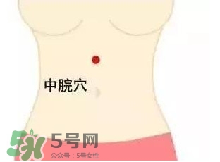 艾灸可以去黑眼圈嗎？艾灸可不可以去黑眼圈