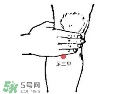 高血壓能艾灸嗎？高血壓能不能艾灸