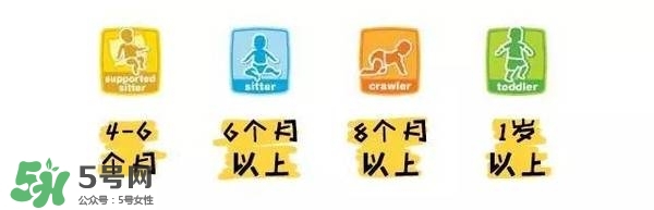 嘉寶DHA米粉怎么樣 嘉寶DHA米粉好不好 嘉寶DHA米粉怎么樣 嘉寶DHA米粉好不好