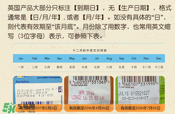 艾拉廚房果泥保質(zhì)期多久？艾拉廚房果泥保質(zhì)期多長？